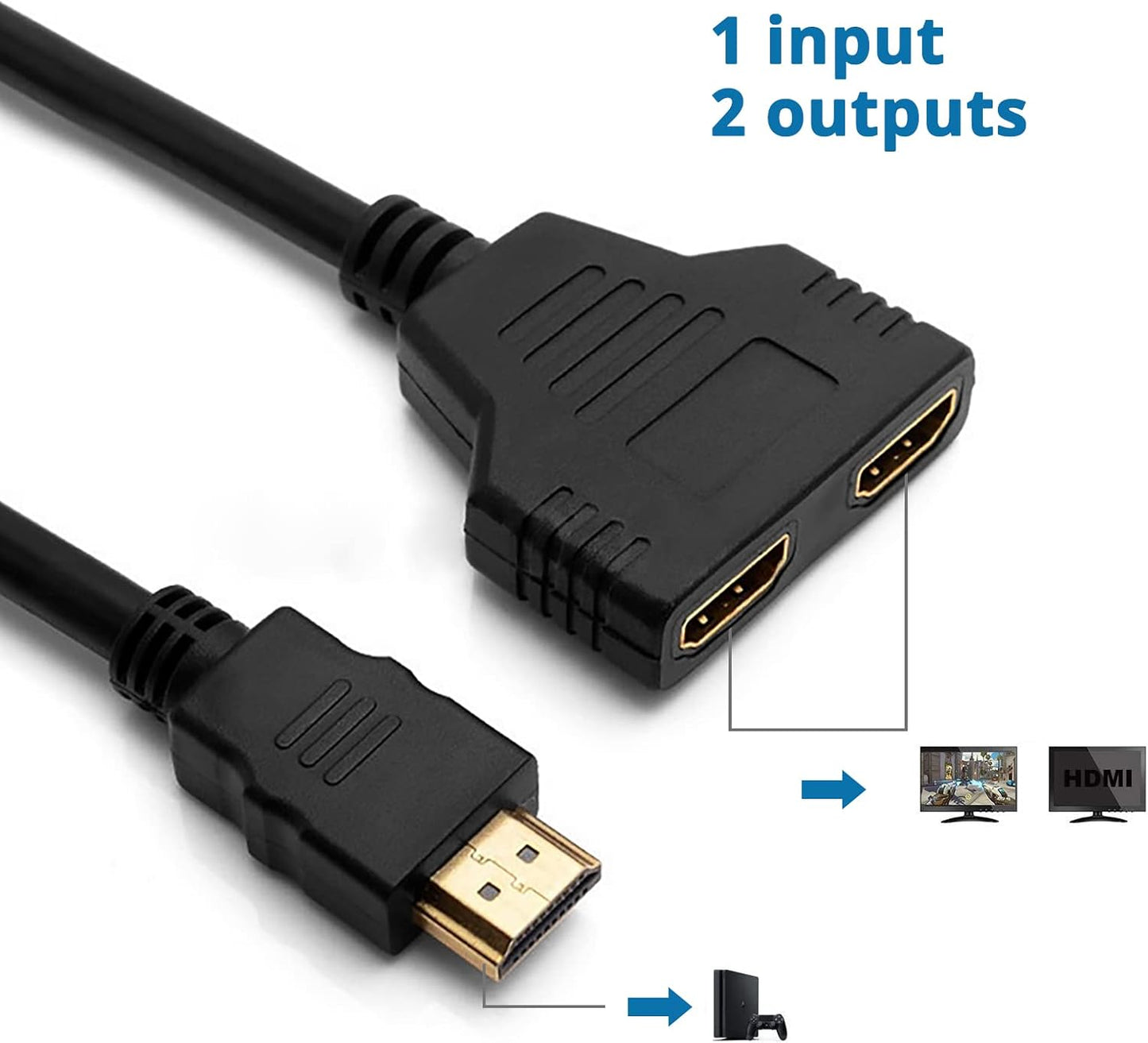 HDMI Splitter Dual