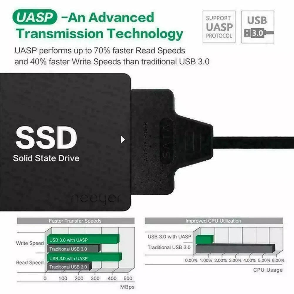 Cable USB to SATA 3