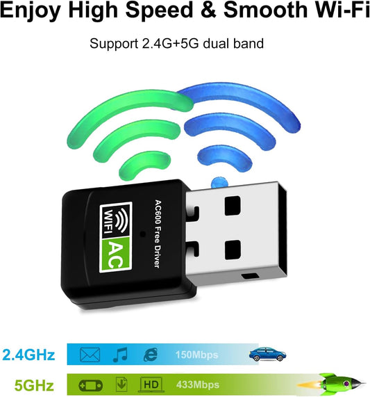 AC600 Wireless Adapter